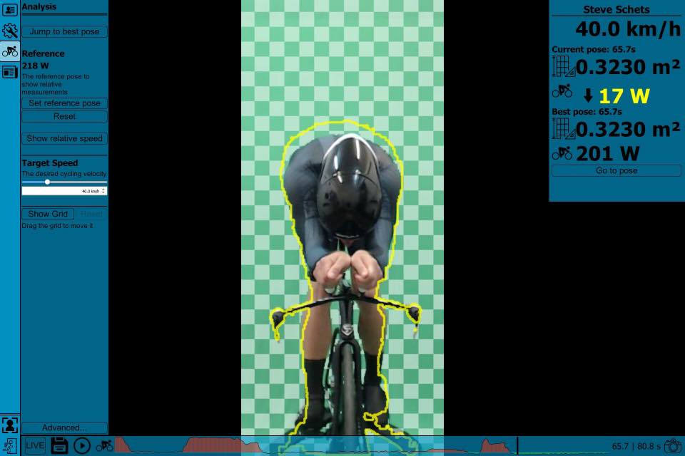 JJ Pro Performance Centre