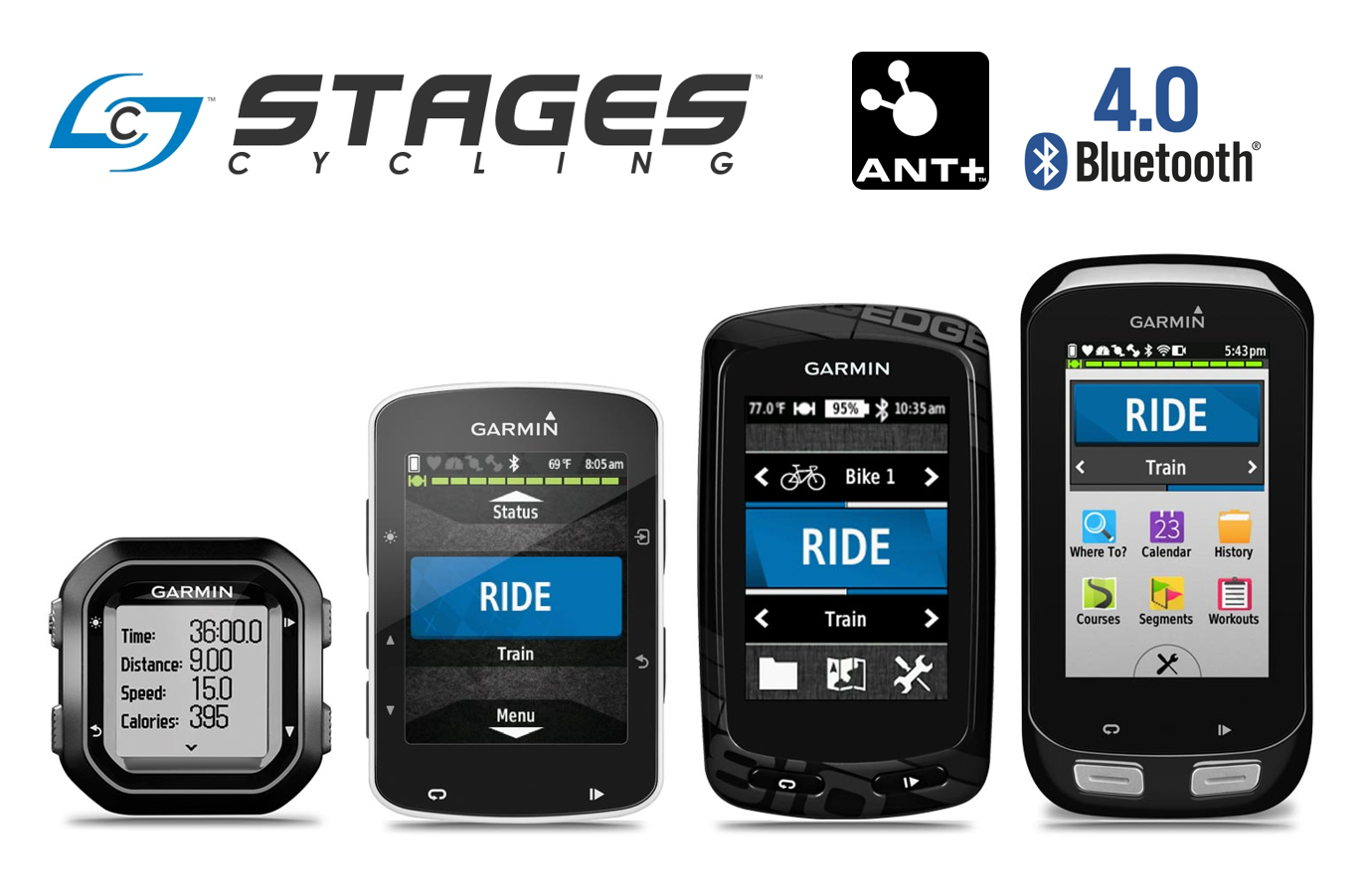 Stages Compatible with Garmin Edge